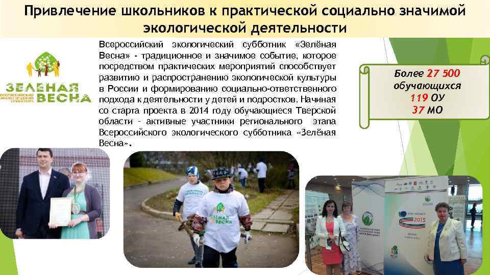 Привлечение школьников к практической социально значимой экологической деятельности Всероссийский экологический субботник «Зелёная Весна» -