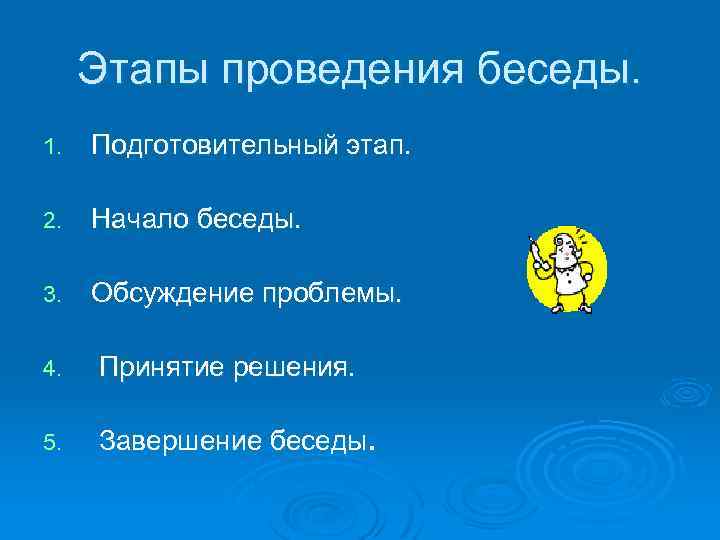 Этапы проведения беседы. 1. Подготовительный этап. 2. Начало беседы. 3. Обсуждение проблемы. 4. Принятие