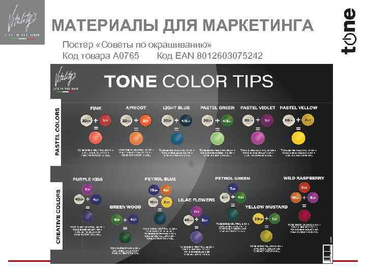 МАТЕРИАЛЫ ДЛЯ МАРКЕТИНГА Постер «Советы по окрашиванию» Код товара A 0765 Код EAN 8012603075242