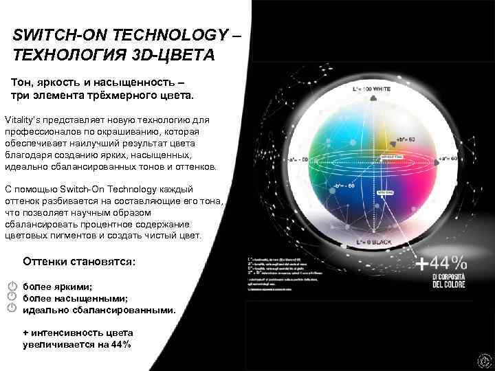 SWITCH-ON TECHNOLOGY – ТЕХНОЛОГИЯ 3 D-ЦВЕТА Тон, яркость и насыщенность – три элемента трёхмерного