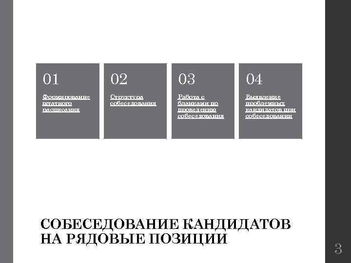 01 02 03 04 Формирование штатного расписания Структура собеседования Работа с бланками по проведению