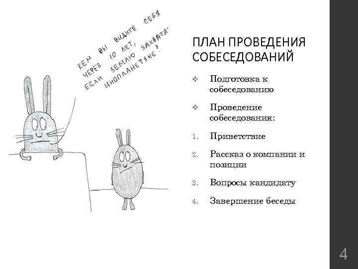 ПЛАН ПРОВЕДЕНИЯ СОБЕСЕДОВАНИЙ v Подготовка к собеседованию v Проведение собеседования: 1. Приветствие 2. Рассказ