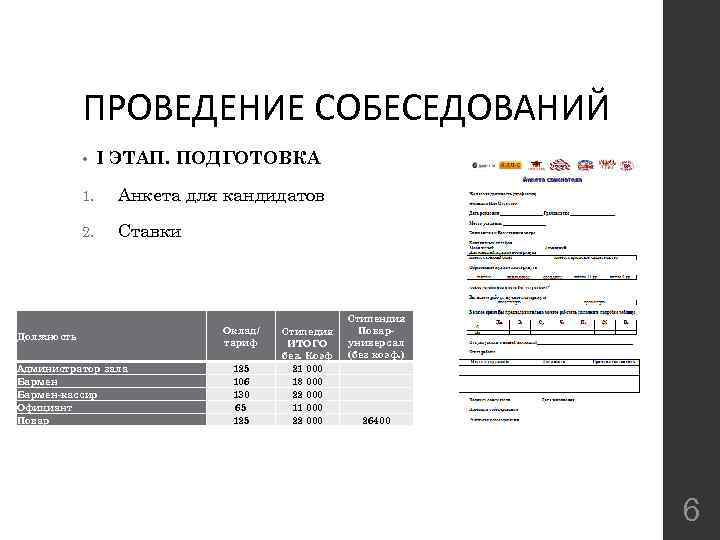 ПРОВЕДЕНИЕ СОБЕСЕДОВАНИЙ • I ЭТАП. ПОДГОТОВКА 1. Анкета для кандидатов 2. Ставки Должность Администратор