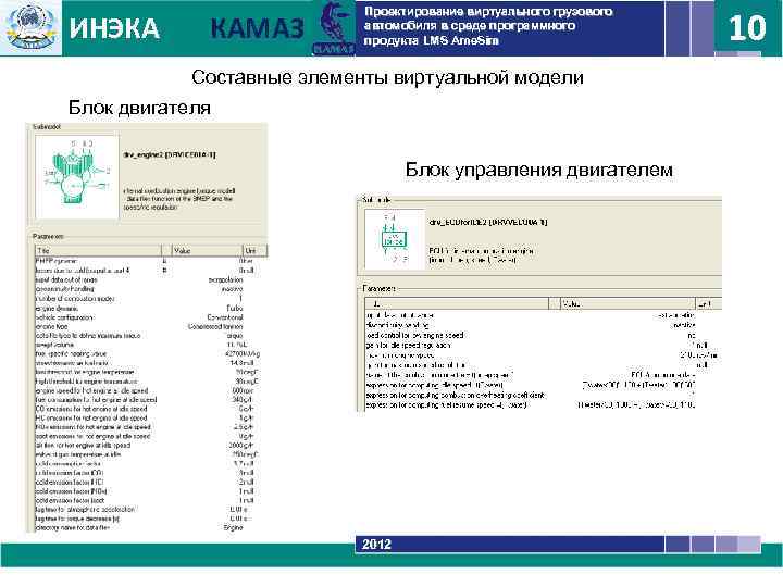 ИНЭКА КАМАЗ Проектирование виртуального грузового автомобиля в среде программного продукта LMS Ame. Sim 10