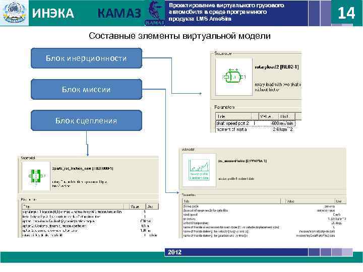 ИНЭКА КАМАЗ Проектирование виртуального грузового автомобиля в среде программного продукта LMS Ame. Sim 14