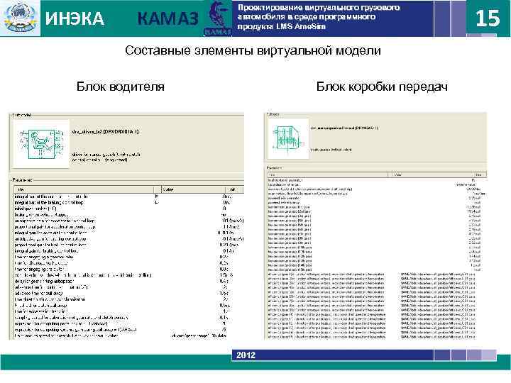 ИНЭКА КАМАЗ Проектирование виртуального грузового автомобиля в среде программного продукта LMS Ame. Sim 15