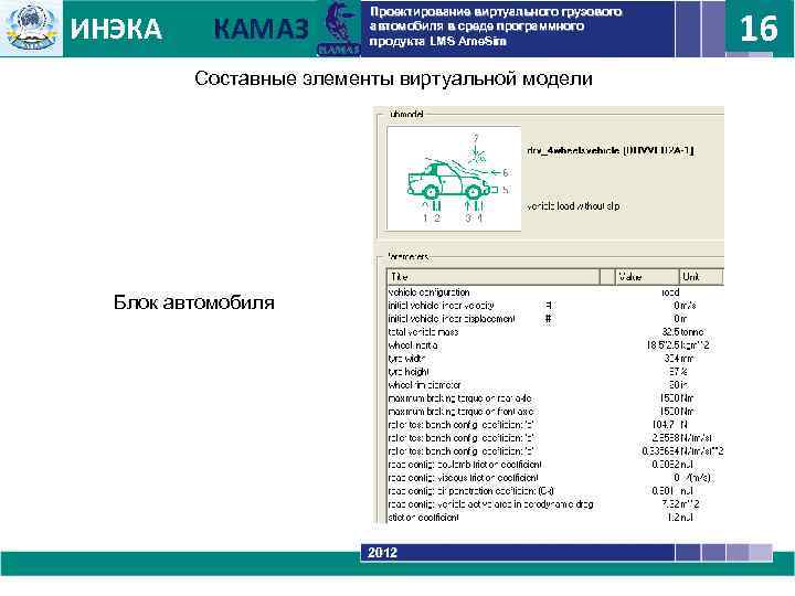 ИНЭКА КАМАЗ Проектирование виртуального грузового автомобиля в среде программного продукта LMS Ame. Sim 16