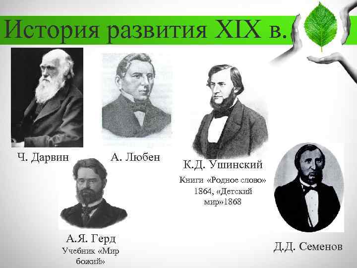 История развития XIX в. Ч. Дарвин А. Любен К. Д. Ушинский Книги «Родное слово»