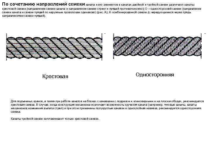 По сочетанию направлений свивки каната и его элементов в канатах двойной и тройной свивки