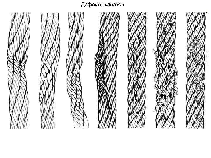 Дефекты канатов 