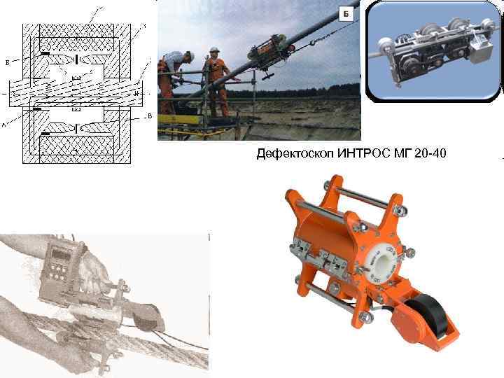 Дефектоскоп ИНТРОС МГ 20 -40 
