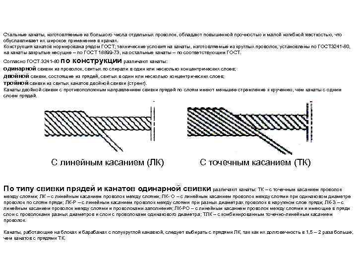 Стальные канаты, изготовляемые из большого числа отдельных проволок, обладают повышенной прочностью и малой изгибной