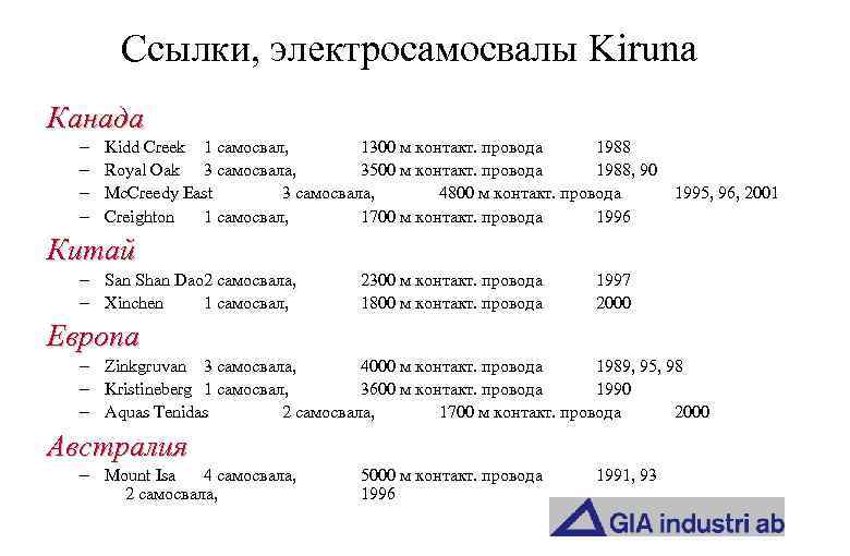 Ссылки, электросамосвалы Kiruna Канада - Kidd Creek 1 самосвал, 1300 м контакт. провода 1988