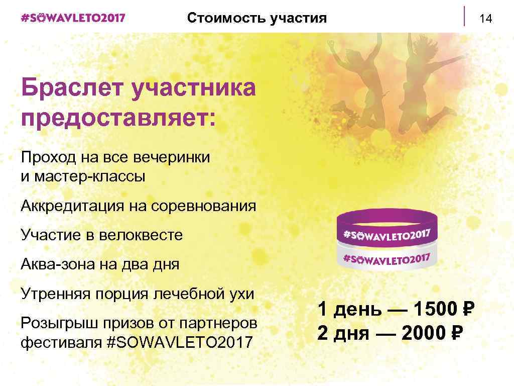 Стоимость участия Браслет участника предоставляет: Проход на все вечеринки и мастер-классы Аккредитация на соревнования