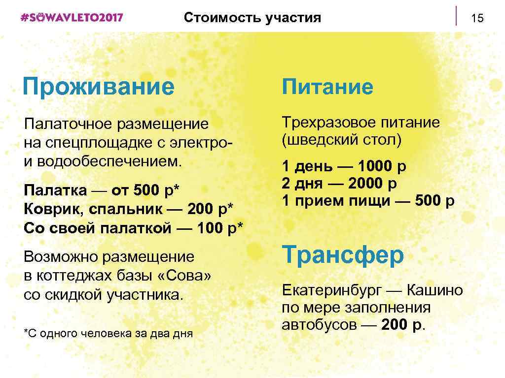 Стоимость участия Проживание Питание Палаточное размещение на спецплощадке с электрои водообеспечением. Трехразовое питание (шведский