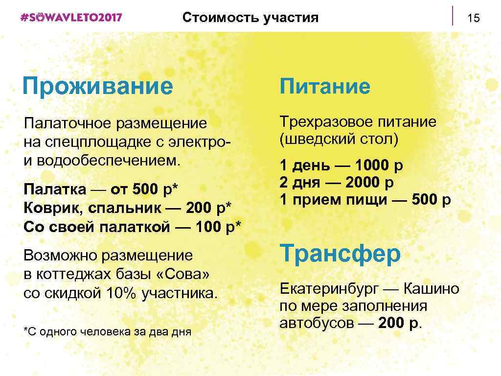 Стоимость участия Проживание Питание Палаточное размещение на спецплощадке с электрои водообеспечением. Трехразовое питание (шведский