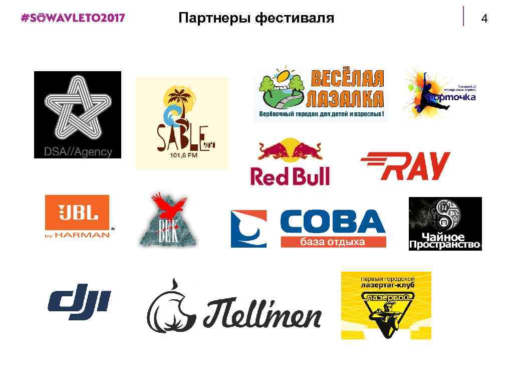 Партнеры фестиваля 4 