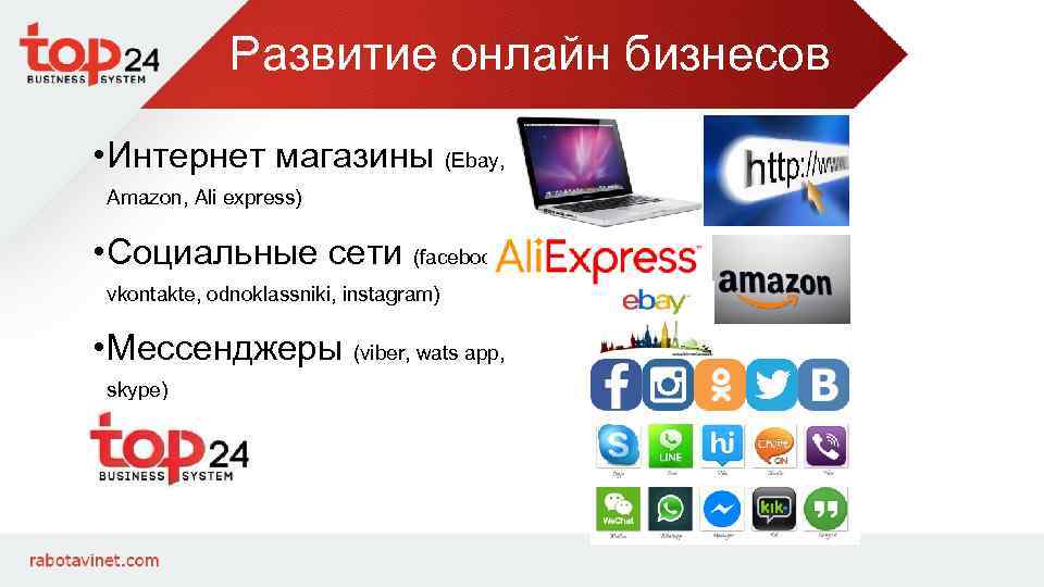 Развитие онлайн бизнесов • Интернет магазины (Ebay, Amazon, Ali express) • Социальные сети (facebook,