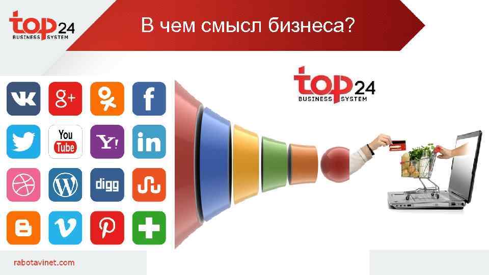 В чем смысл бизнеса? 