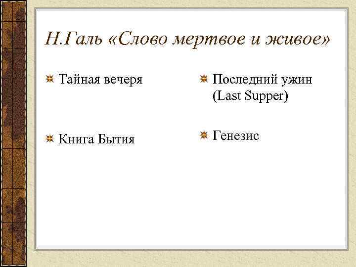 Н. Галь «Слово мертвое и живое» Тайная вечеря Последний ужин (Last Supper) Книга Бытия