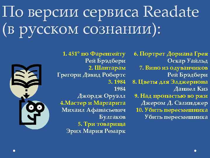 По версии сервиса Readate (в русском сознании): 1. 451° по Фаренгейту Рей Брэдбери 2.