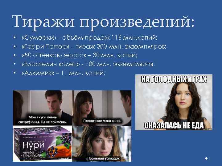 Тиражи произведений: • • • «Сумерки» – объём продаж 116 млн. копий; «Гарри Поттер»