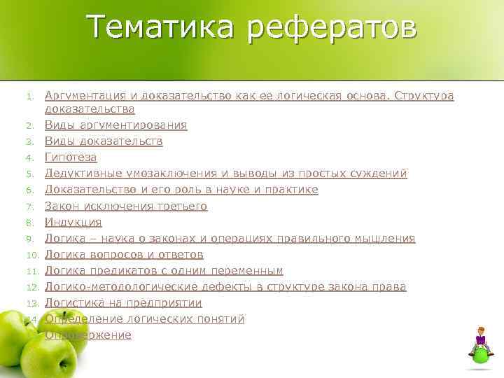 Тематика рефератов 1. 2. 3. 4. 5. 6. 7. 8. 9. 10. 11. 12.