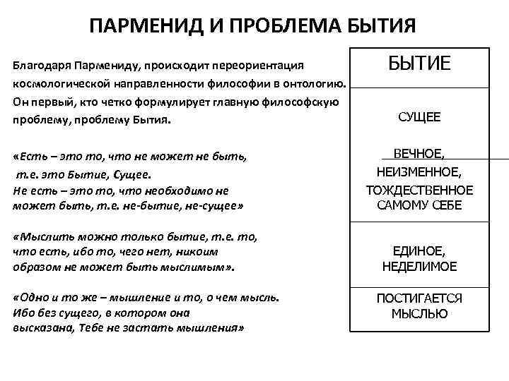 ПАРМЕНИД И ПРОБЛЕМА БЫТИЯ Благодаря Пармениду, происходит переориентация космологической направленности философии в онтологию. Он
