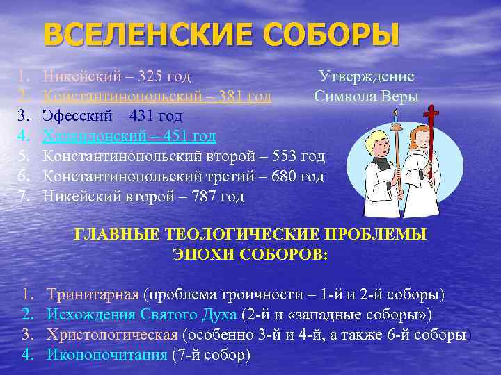 ВСЕЛЕНСКИЕ СОБОРЫ 1. 2. 3. 4. 5. 6. 7. Никейский – 325 год Утверждение