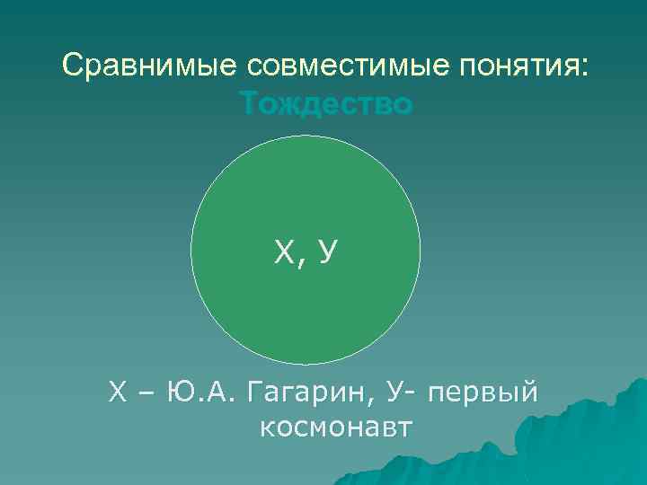 Сравнимые совместимые понятия: Тождество Х, У Х – Ю. А. Гагарин, У- первый космонавт