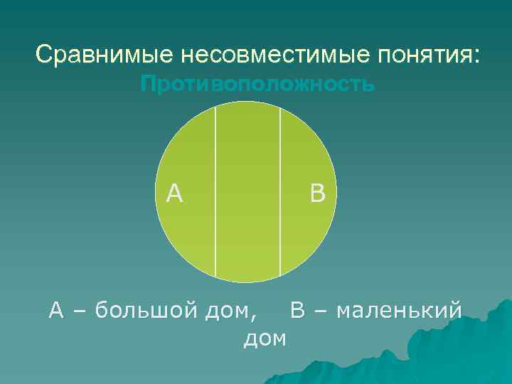 Сравнимые несовместимые понятия: Противоположность А В А – большой дом, В – маленький дом