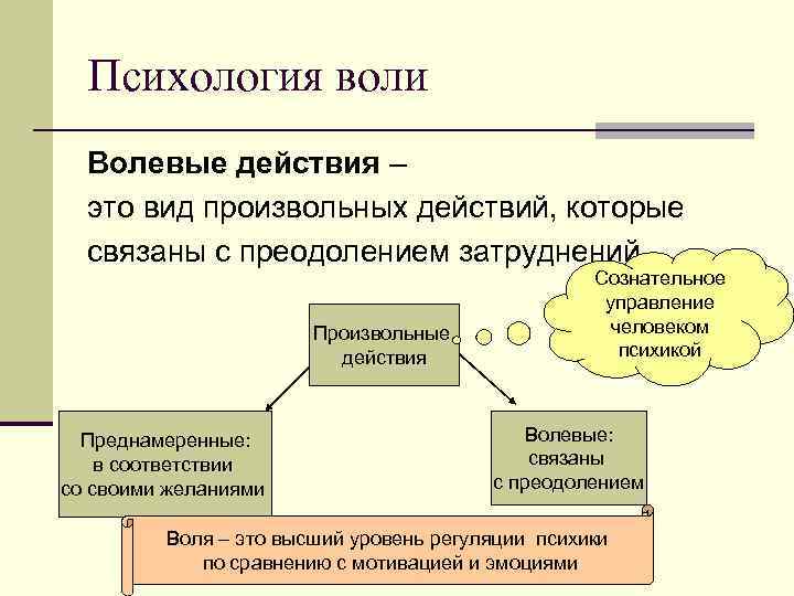 Психология воли Волевые действия – это вид произвольных действий, которые связаны с преодолением затруднений