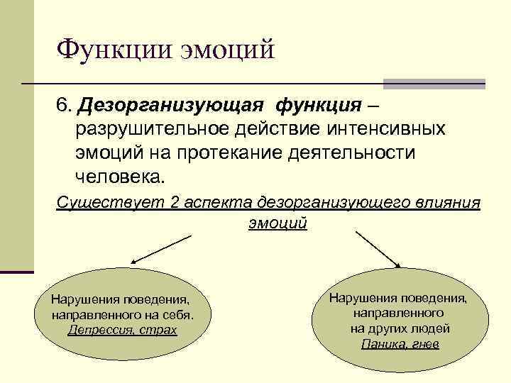 Функции эмоций 6. Дезорганизующая функция – разрушительное действие интенсивных эмоций на протекание деятельности человека.