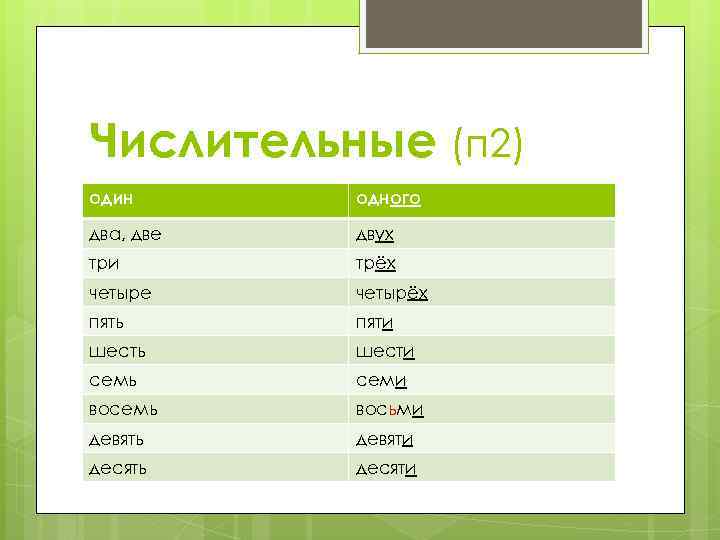 Числительные (п 2) один одного два, две двух три трёх четыре четырёх пять пяти