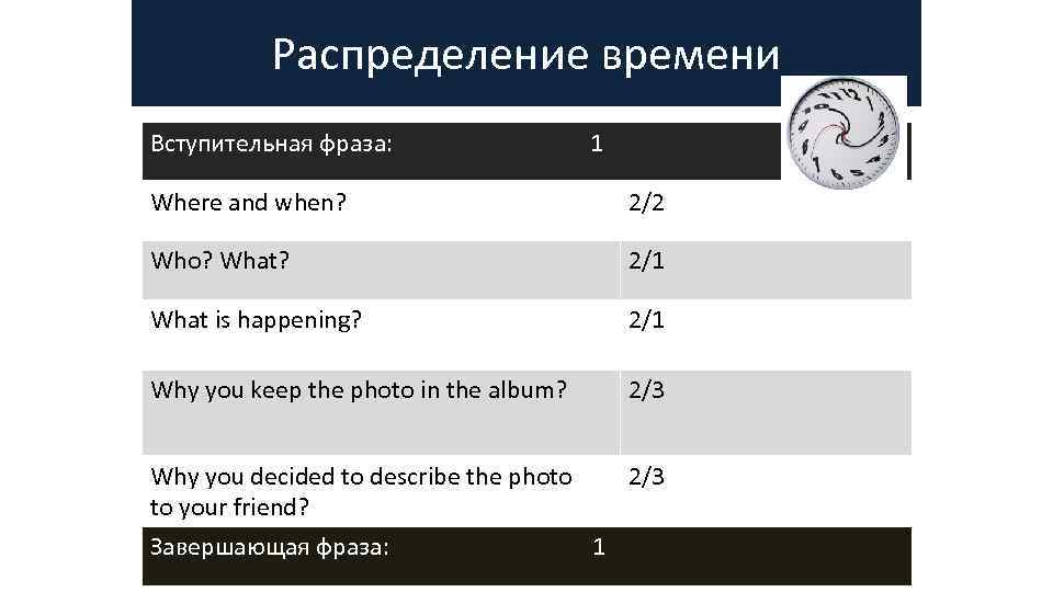 Распределение времени Вступительная фраза: 1 Where and when? 2/2 Who? What? 2/1 What is