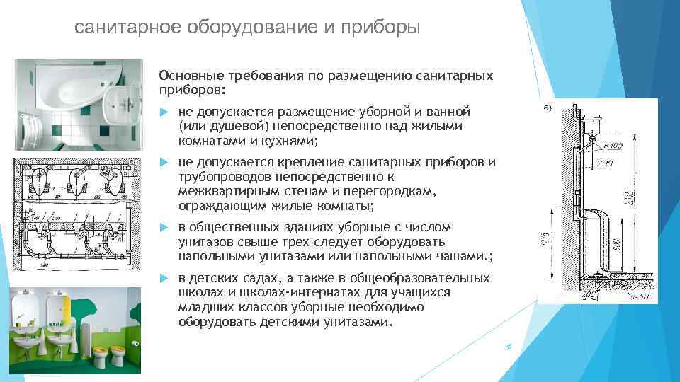 санитарное оборудование и приборы Основные требования по размещению санитарных приборов: не допускается размещение уборной