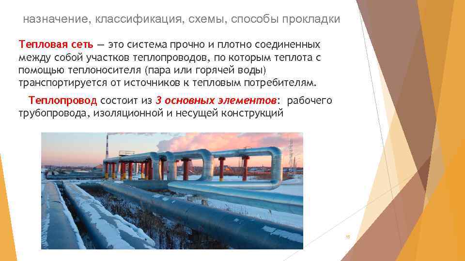 назначение, классификация, схемы, способы прокладки Тепловая сеть — это система прочно и плотно соединенных