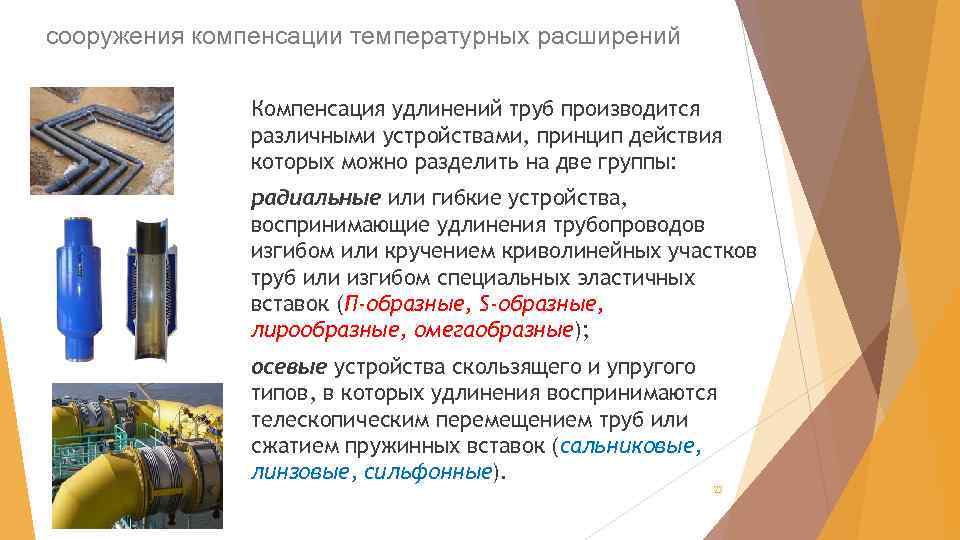 сооружения компенсации температурных расширений Компенсация удлинений труб производится различными устройствами, принцип действия которых можно