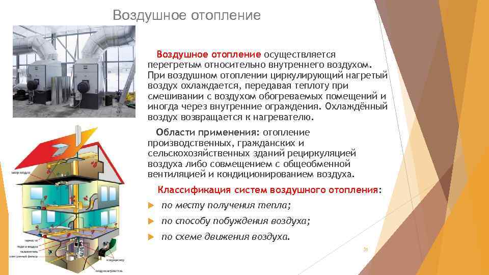 Воздушное отопление осуществляется перегретым относительно внутреннего воздухом. При воздушном отоплении циркулирующий нагретый воздух охлаждается,