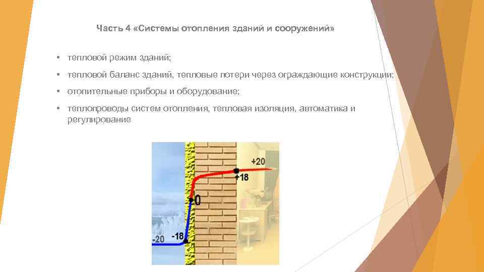 Часть 4 «Системы отопления зданий и сооружений» • тепловой режим зданий; • тепловой баланс