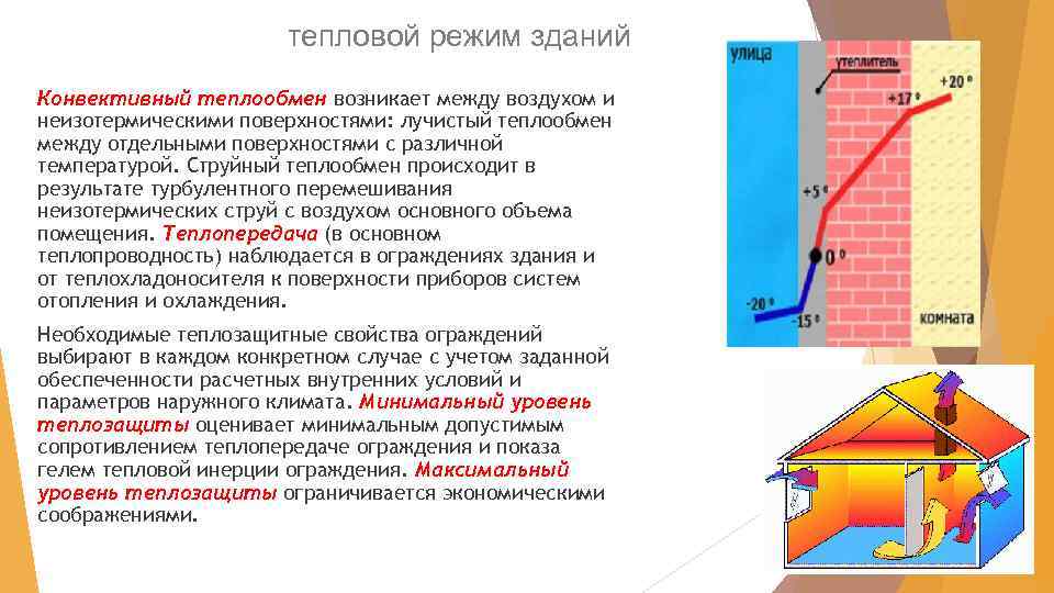 тепловой режим зданий Конвективный теплообмен возникает между воздухом и неизотермическими поверхностями: лучистый теплообмен между