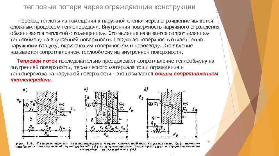 тепловые потери через ограждающие конструкции Переход теплоты из помещения к наружной стенки через ограждение