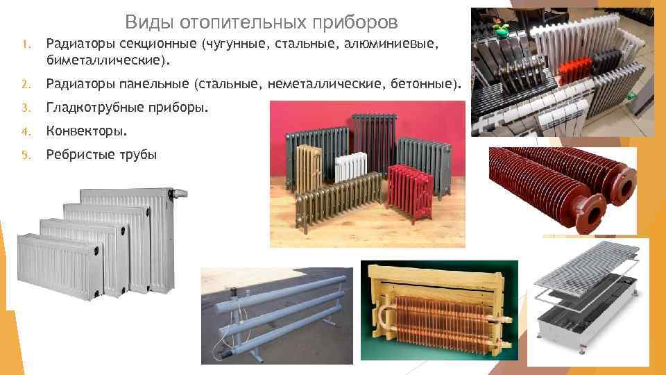 Виды отопительных приборов 1. Радиаторы секционные (чугунные, стальные, алюминиевые, биметаллические). 2. Радиаторы панельные (стальные,