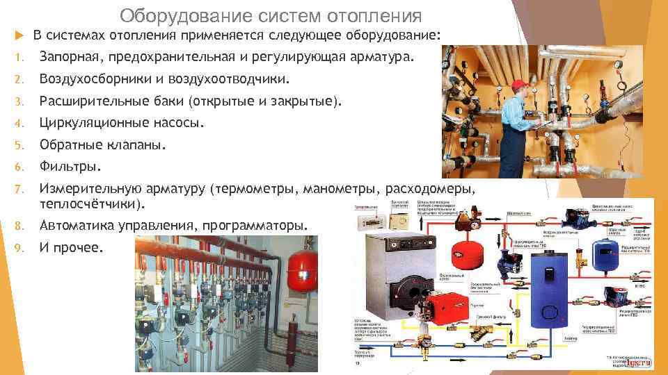 Оборудование систем отопления В системах отопления применяется следующее оборудование: 1. Запорная, предохранительная и регулирующая