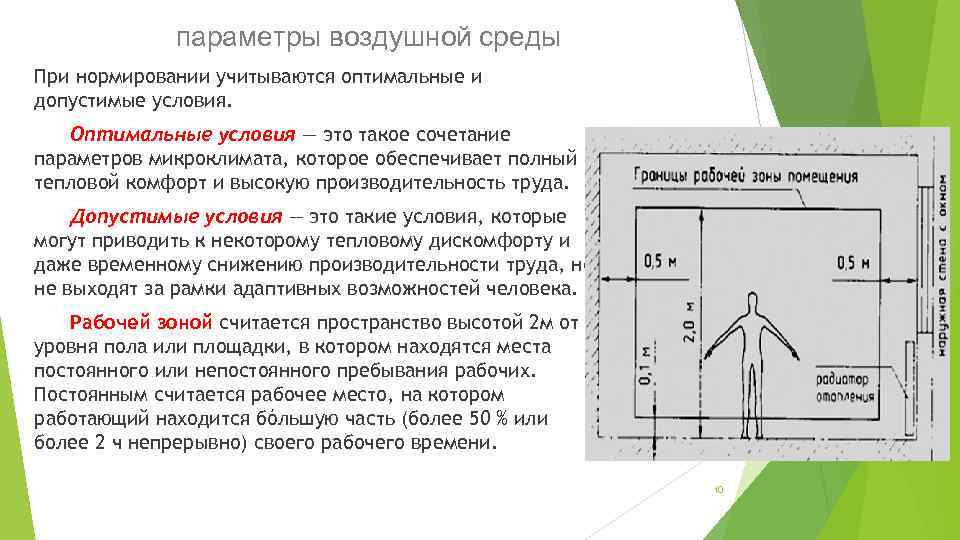 параметры воздушной среды При нормировании учитываются оптимальные и допустимые условия. Оптимальные условия — это