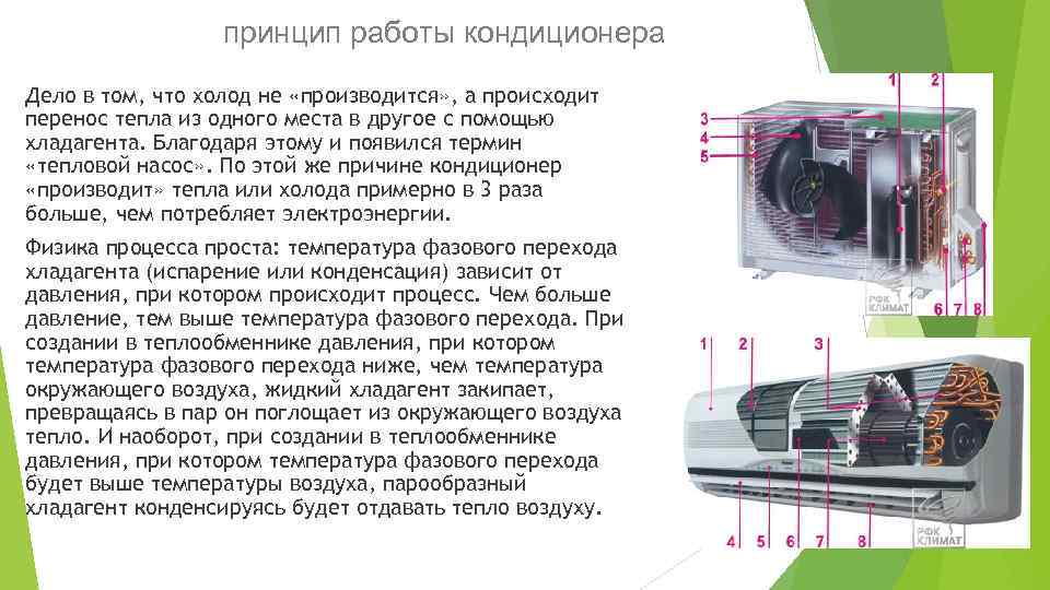 принцип работы кондиционера Дело в том, что холод не «производится» , а происходит перенос