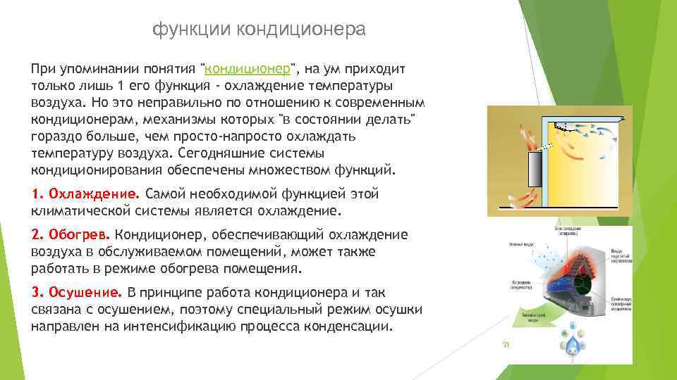 функции кондиционера При упоминании понятия "кондиционер", на ум приходит только лишь 1 его функция