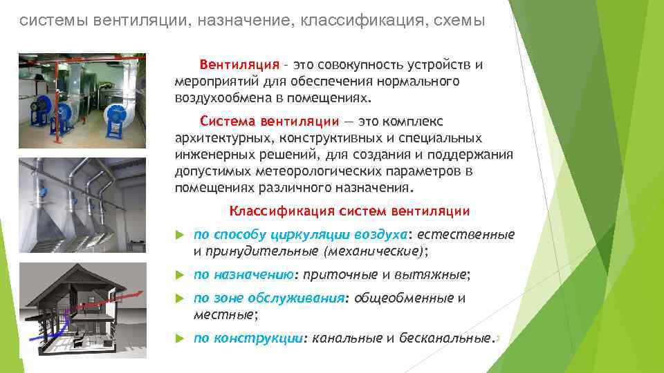 системы вентиляции, назначение, классификация, схемы Вентиляция – это совокупность устройств и мероприятий для обеспечения