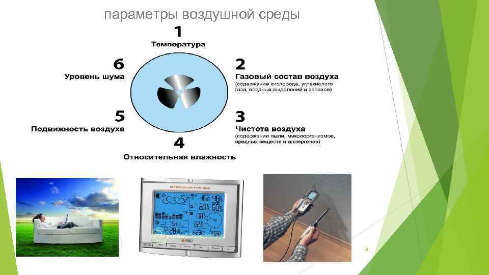 параметры воздушной среды 9 