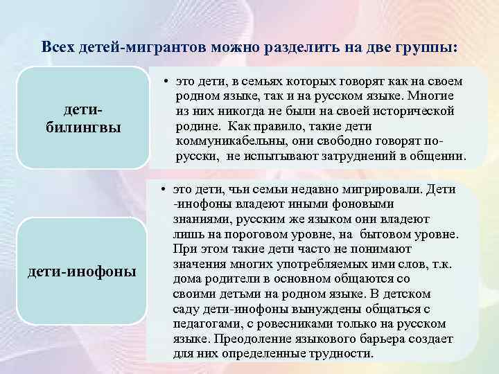 Всех детей-мигрантов можно разделить на две группы: детибилингвы • это дети, в семьях которых
